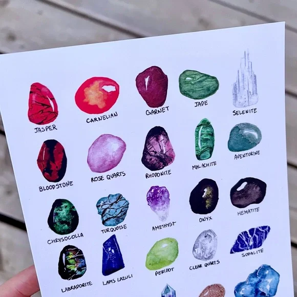 Crystal Chart Print - Picture 3 of 4